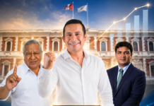 Robert de la Cruz lidera intención de voto en encuesta encargada por APP para la alcaldía de Trujillo